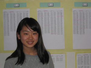 akiko