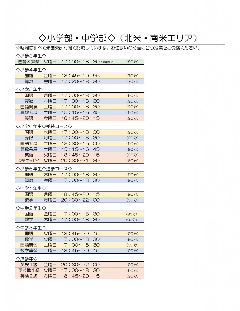 2017iBT後期北米・南米